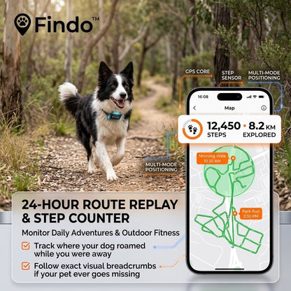 Findo™ Pro 4G GPS Smart Pet Tracker – IP68 Waterproof Real-Time Dog and Cat Locator