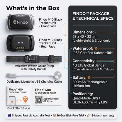Findo™ Pro 4G GPS Smart Pet Tracker – IP68 Waterproof Real-Time Dog and Cat Locator