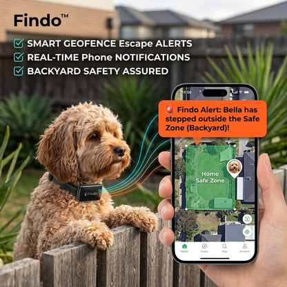 Findo™ Pro 4G GPS Smart Pet Tracker – IP68 Waterproof Real-Time Dog and Cat Locator